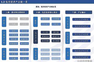 西媒：克罗斯已决定皇马是生涯最后一站，认真考虑再续约一年