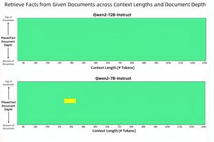 伊利亚拉门迪：皇社是比巴黎更优秀的球队